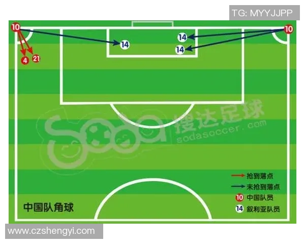 广州篮球队在世界杯中的默契配合与战术分析探讨